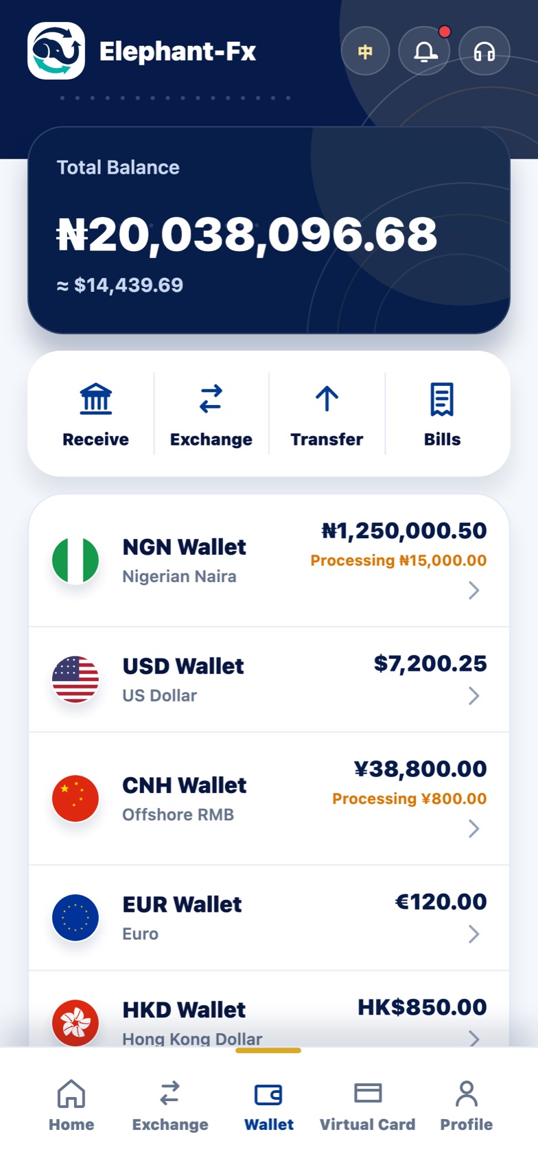 Elephant FX app wallet screen with NGN, USD and CNH balances and recent orders